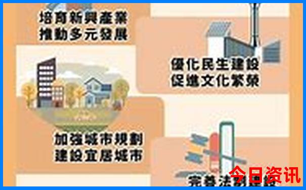 丹东十大旅游景点